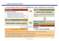 Control econ&oacute;mico de costes_P&aacute;gina_10